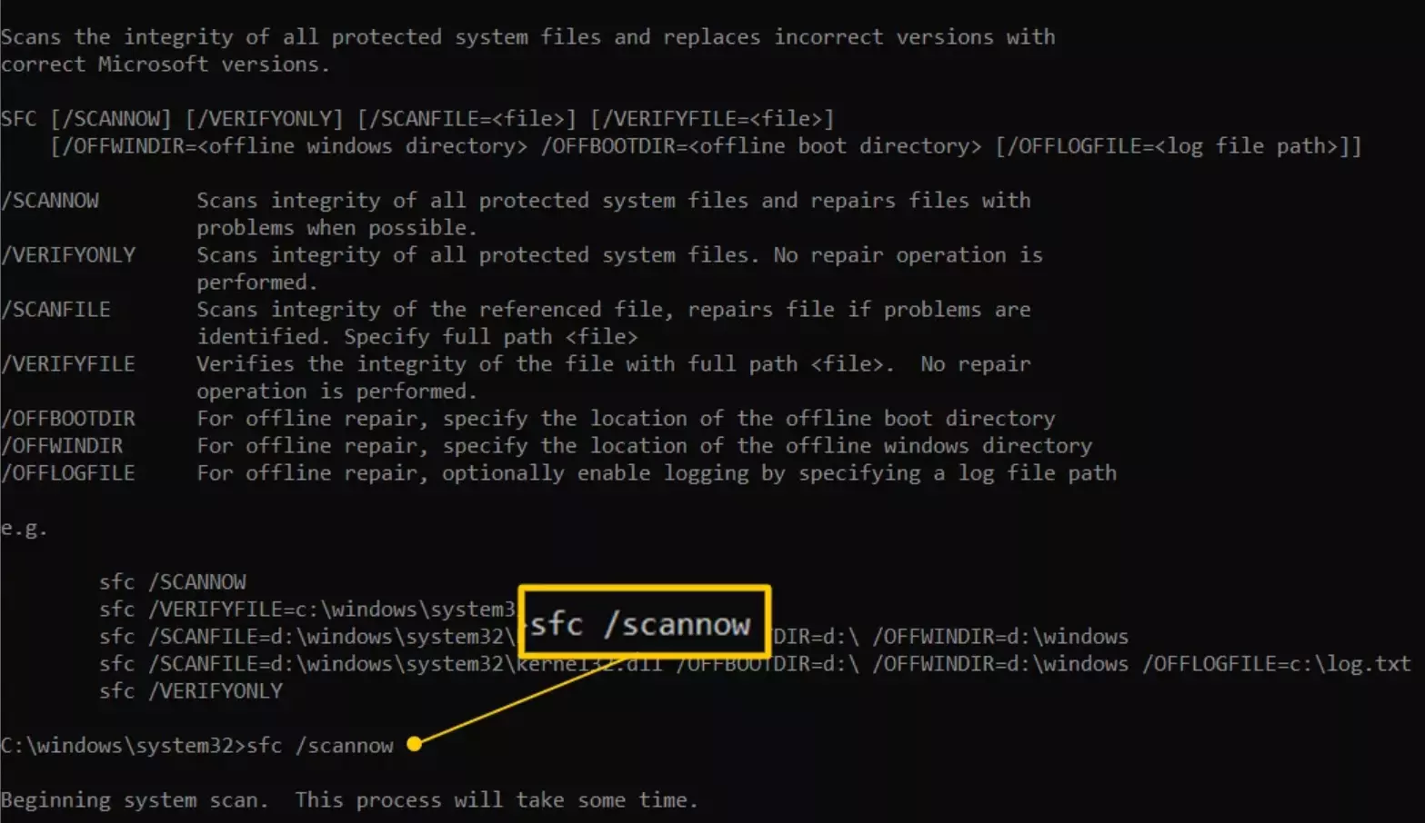 Esecuzione di file di sistema di sistema per correggere i file di sistema di Windows