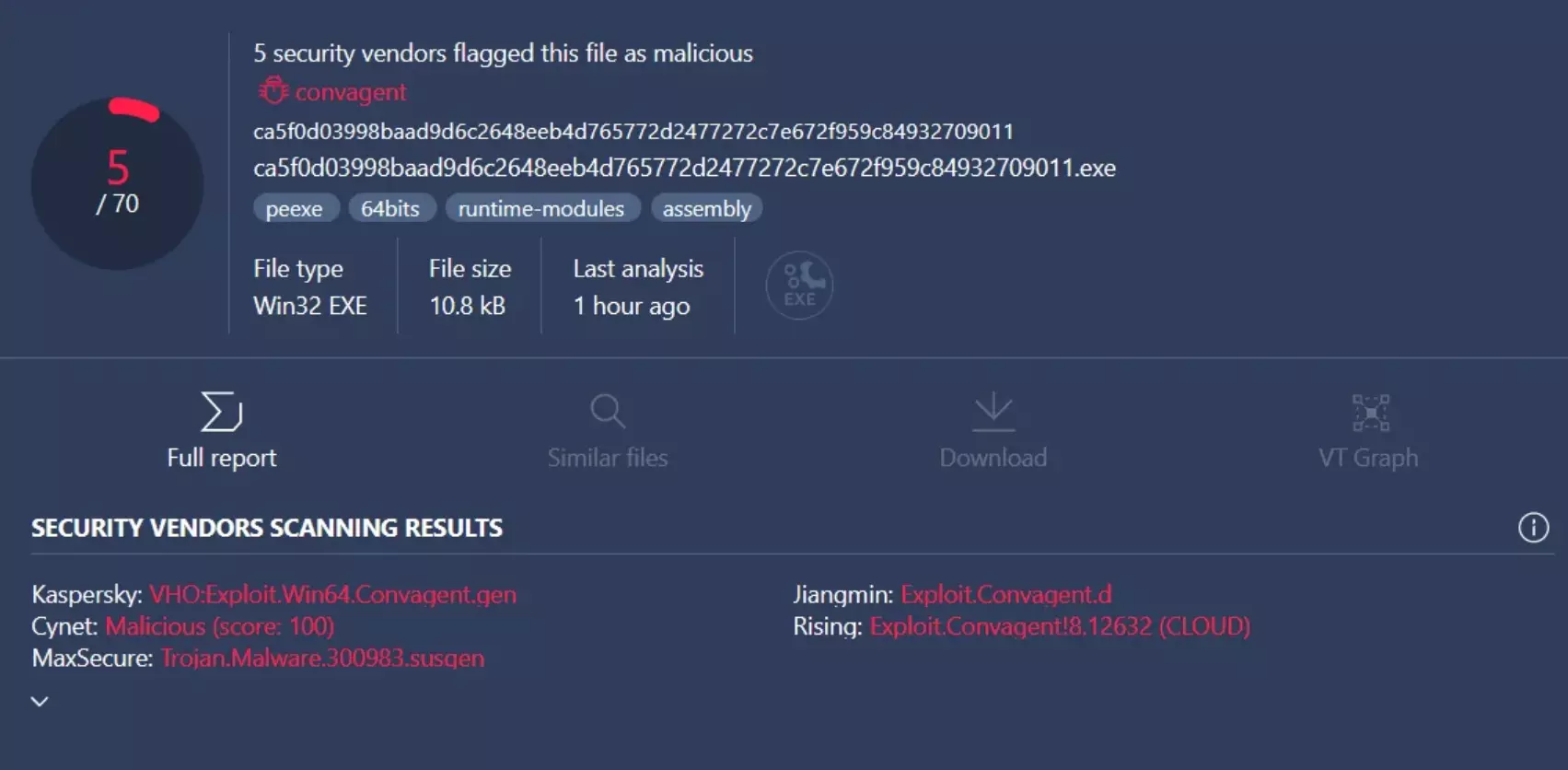 Trojan.Malware.300983.Susgen Virus